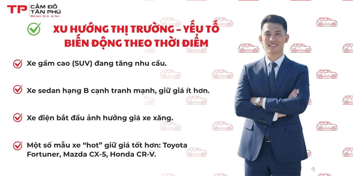định giá xe ô tô cầm