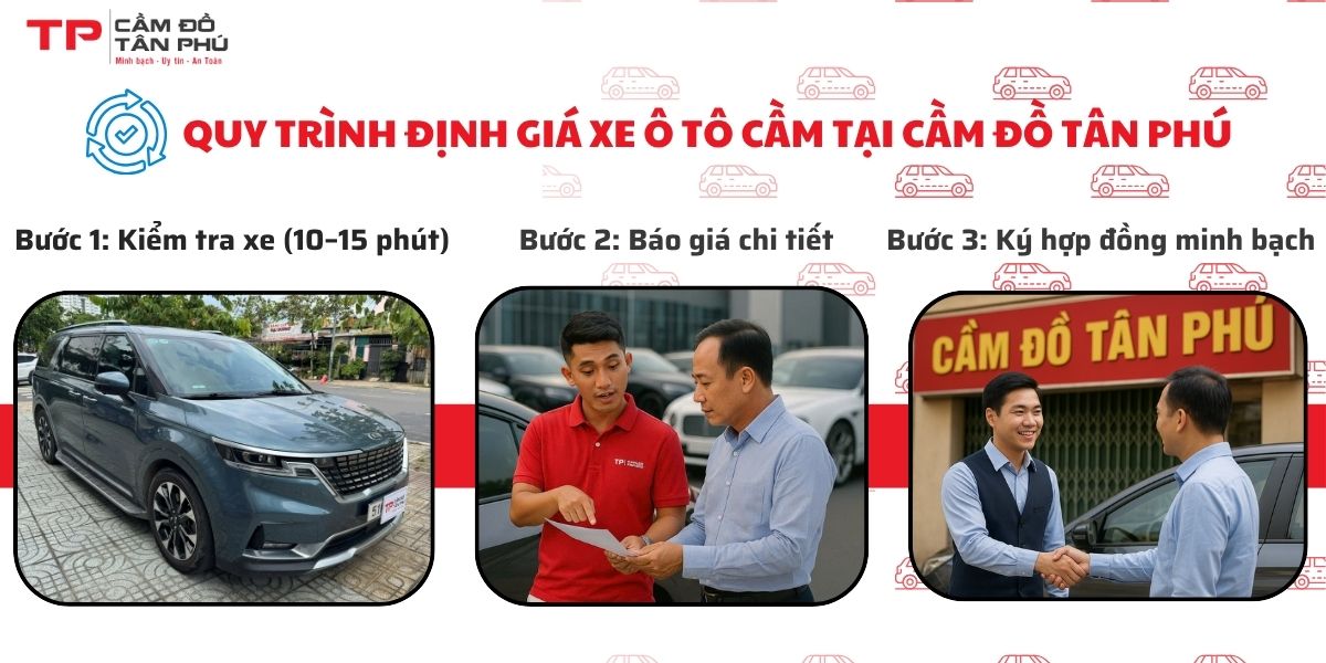 định giá xe ô tô cầm